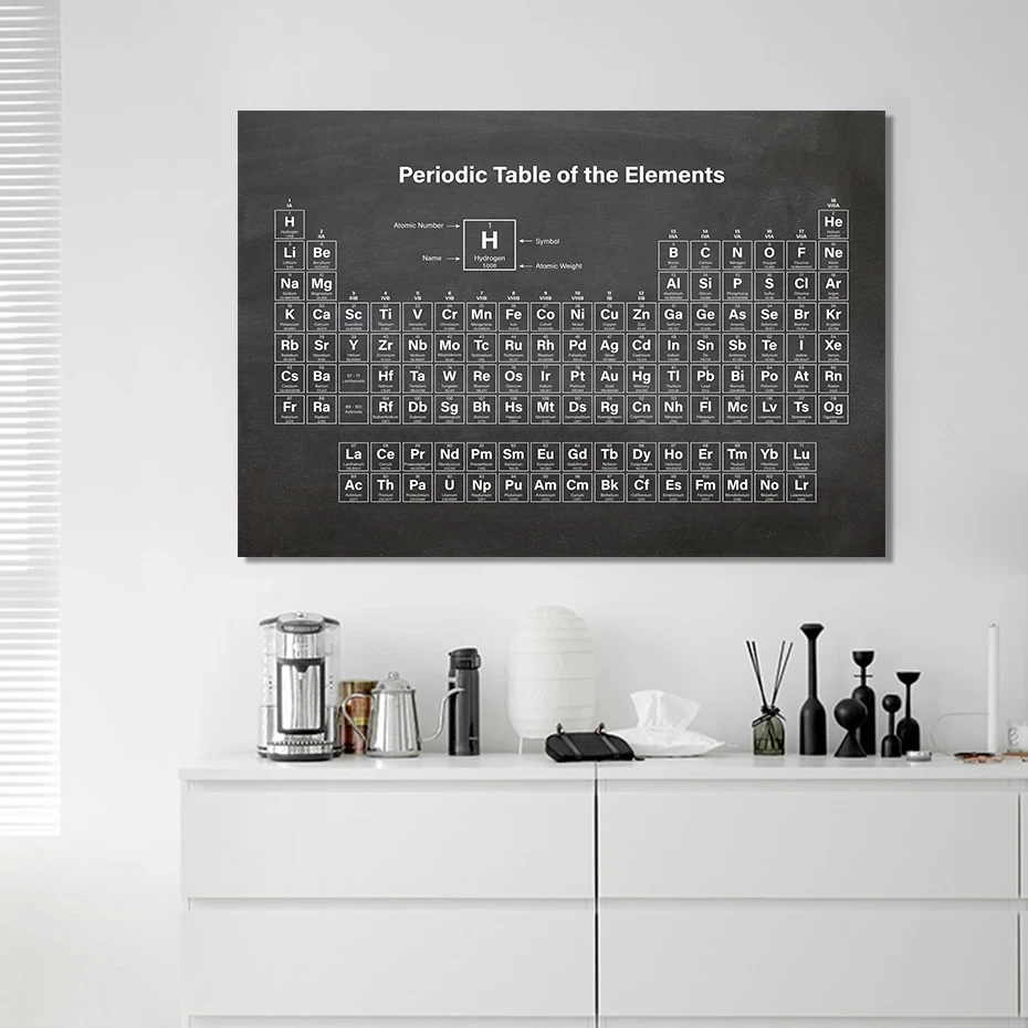 Vintage Chemistry Equipment Structure Print Tavola Periodica Canvas Painting Poster Print Wall Art Picture Lab Home Decor Cuadros
