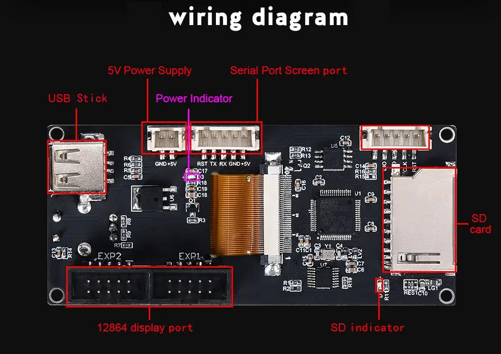 BIGTREETECH TFT24 V1.1 дисплей аналогичный 12864 ЖК сенсорный экран DIY режимы для Ender 3 3d панель принтера SKR V1.3 PRO UART