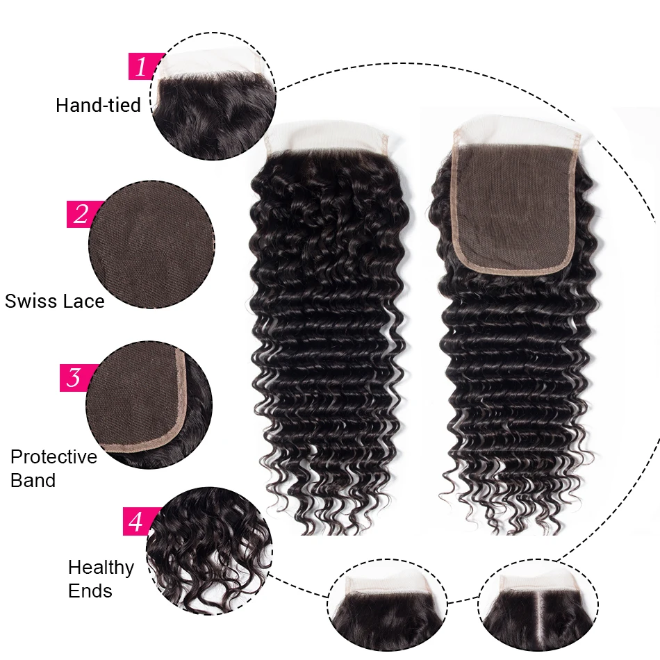 Celie-Hair-6x6-Lace-Closure-Brazilian-Deep-Wave-Closure-Pre-Plucked-Remy-Swiss-Lace-Human-Hair