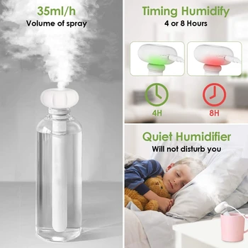 

New Upgrade Timing USB Humidifier, Portable Air Humidifier, Mini Cool Mist Humidifier for Travel, Car, Bedroom, Office, Hotel Wi