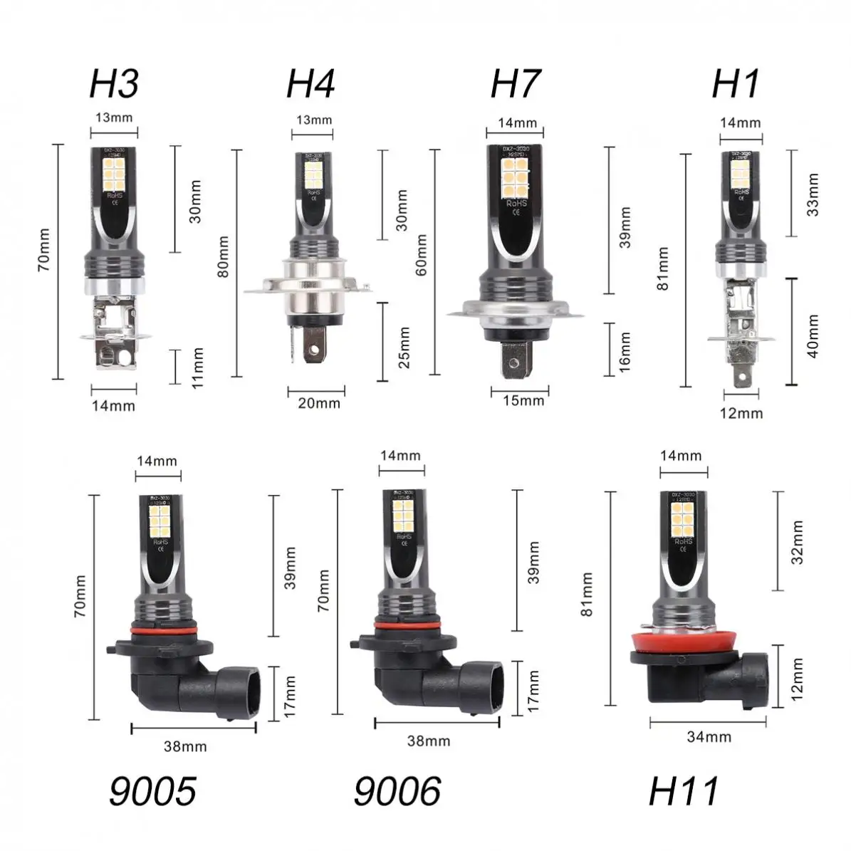 2 шт. H11/H8/9005/9006/H1/H3/H7 SMD светильник s 1200LM 3000K Золотой светильник для вождения автомобиля противотуманная фара авто светильник