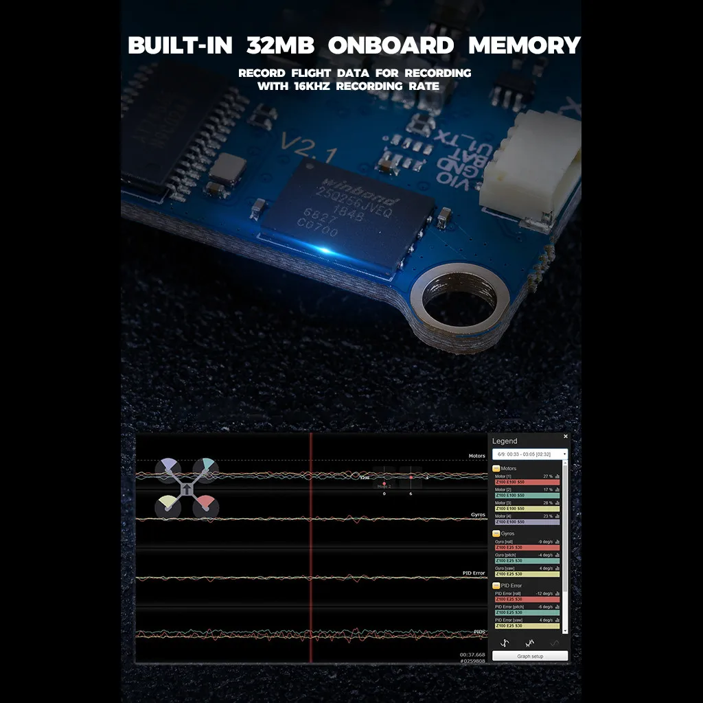 Сборные игрушки запчасти инструменты Дрон автомобили Iflight sucex F4 V2.1 Twing Контроллер полета(dual Icm20689) для Fpv Rc Дрон