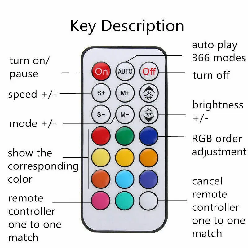 IR RF 21Key 7 V-12 V DIY Мини маленький светодиодный RGB пиксельный светильник-контроллер для WS2811 SK6812 WS2812B 1903, с пультом дистанционного управления