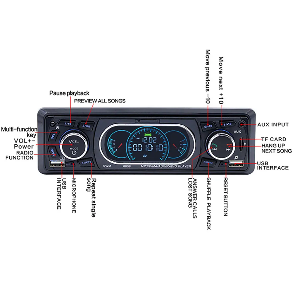 1 шт. DC 12 В Автомобильный MP3-плеер Bluetooth стерео аудио пульт дистанционного управления автомобильный mp3-плеер AUX/TF/USB FM Bluetooth автомобильное радио