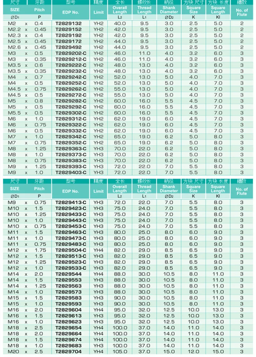 Комбинированный кран M1.6 M2 M2.5 M3 M3.5 M4 M5 M6 M8 M10 M12 M14 M16 M18 M20 M22 M24 M27 M30 корейский