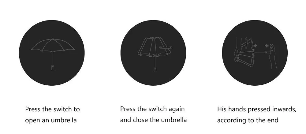Xiaomi Mijia Automatic Sunny Rainy Umbrella Aluminum Windproof Waterproof UV Umbrella Man woman Summer Winter (11)
