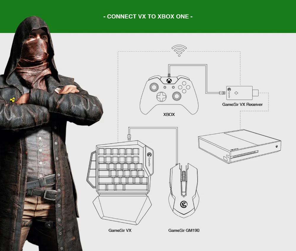 GameSir VX AimSwitch с клавиатурой и переходник для мыши, беспроводной конвертер(для PS4/PS3/Xbox One/nintendo Switch/PC) Консольные игры