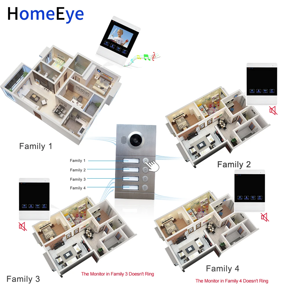 4 ''проводной видеодомофон 4-квартиры система контроля доступа двери 4 отдельные семьи обнаружения движения OSD меню