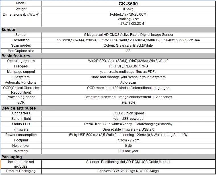 Scanner de livres HD [Taille de Capture jusqu’à A3