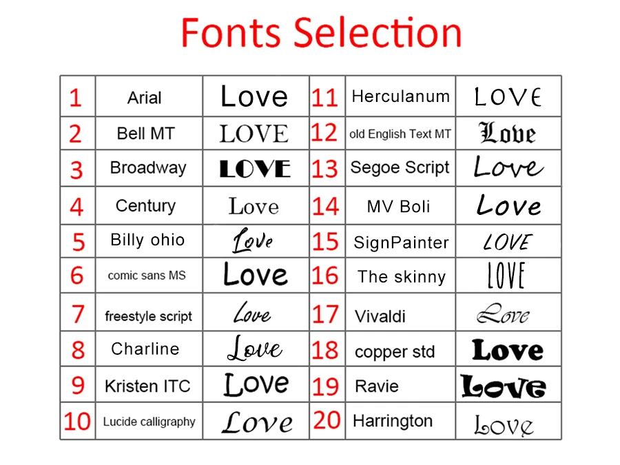 字体  900 详情图