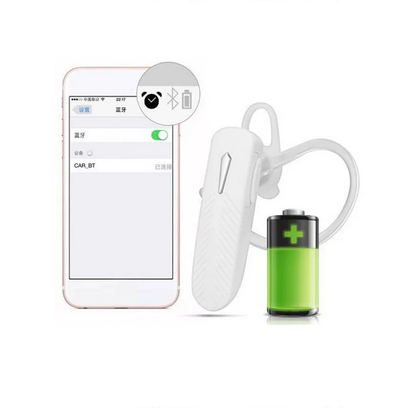 Купить with Bluetooh EDAL Mini Bluetooth for Universal Phones BH320 Earphone  Электроника | Отзывы и видеообзор (4000215966675)