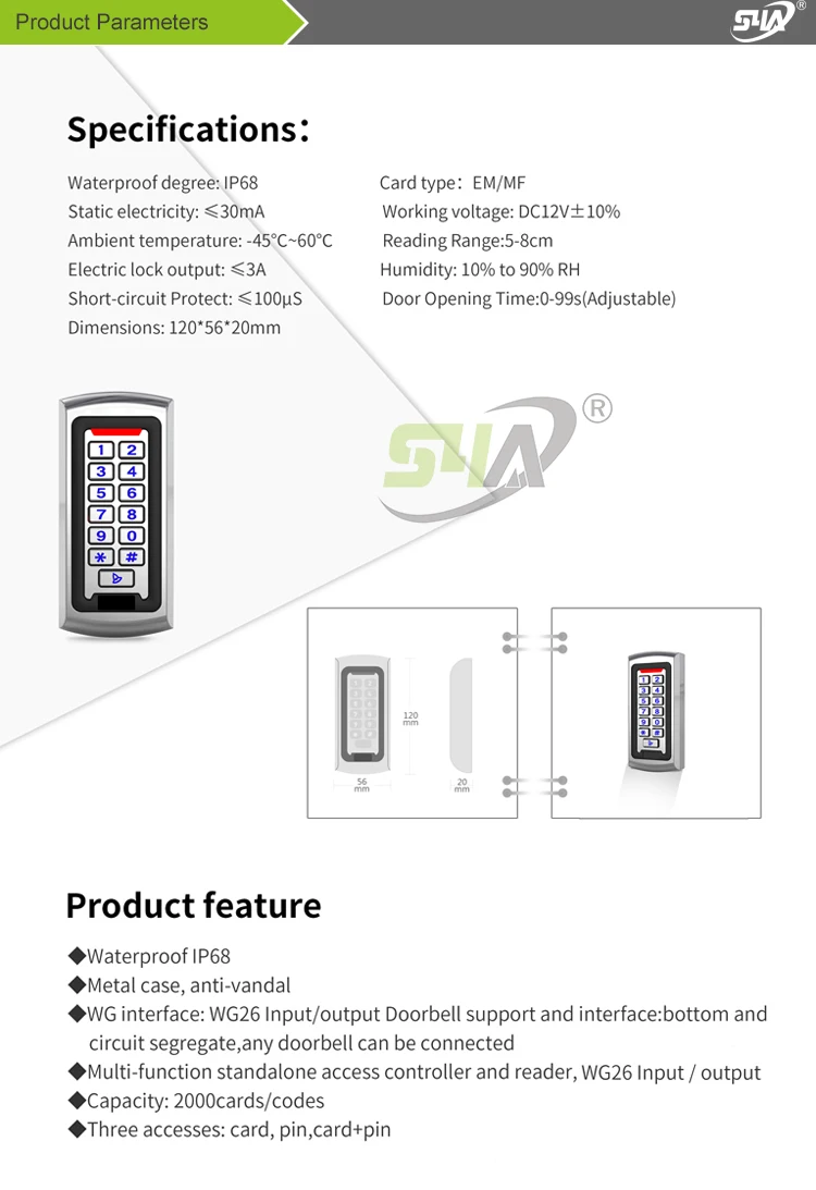 RFID Access Control (1)