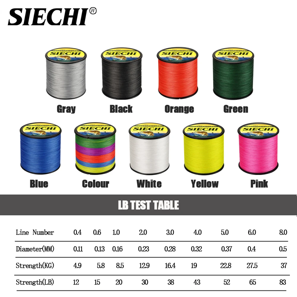 SIECHI 2020 4 нити 300 м 500 1000 PE плетеная леска супер мощный мультифиламентный синий