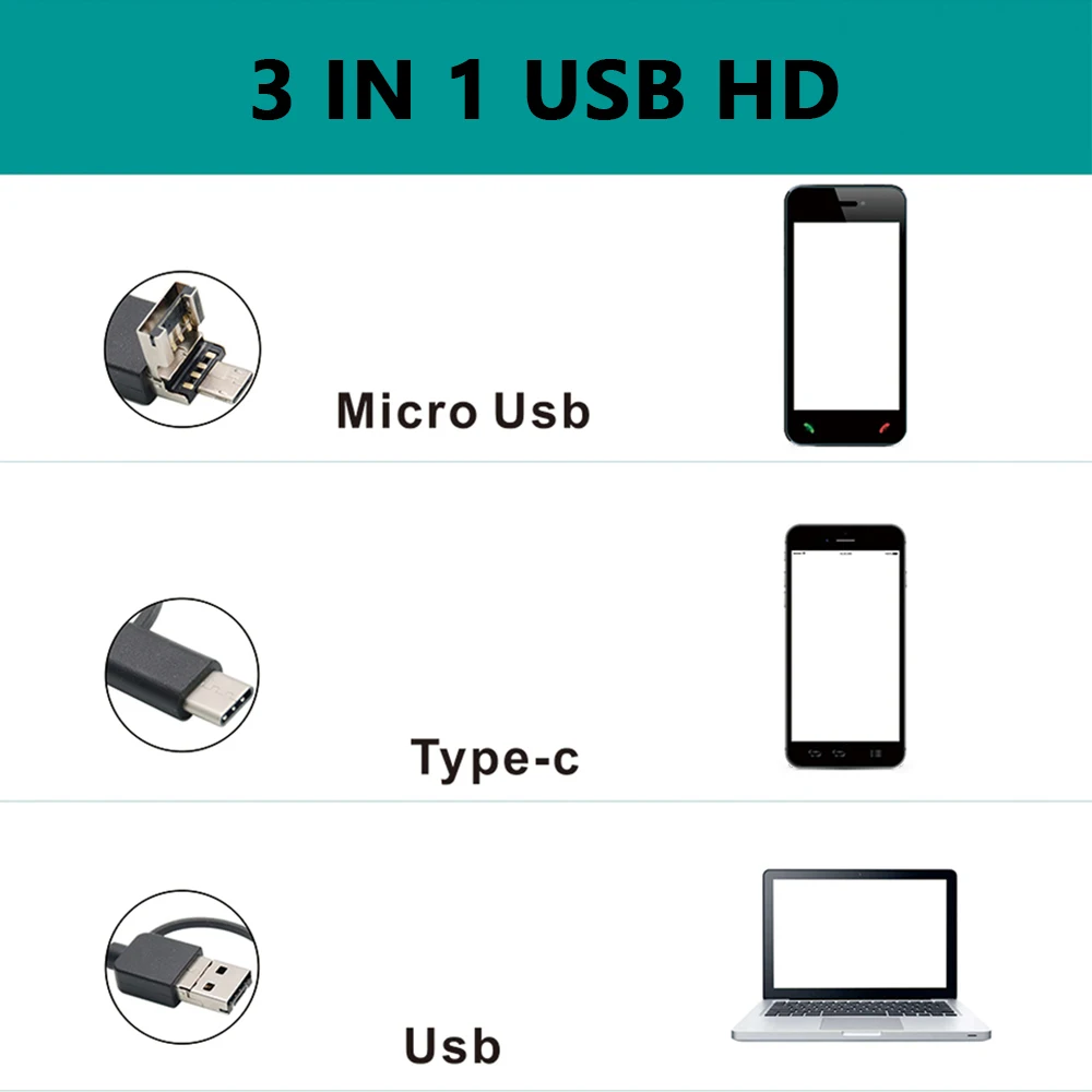 Водонепроницаемый IP65 3 в 1 эндоскоп для чистки ушей usb-бороскоп OTG эндоскоп для телефона Android PC DC88 Визуальный Инструмент для чистки ушей камеры