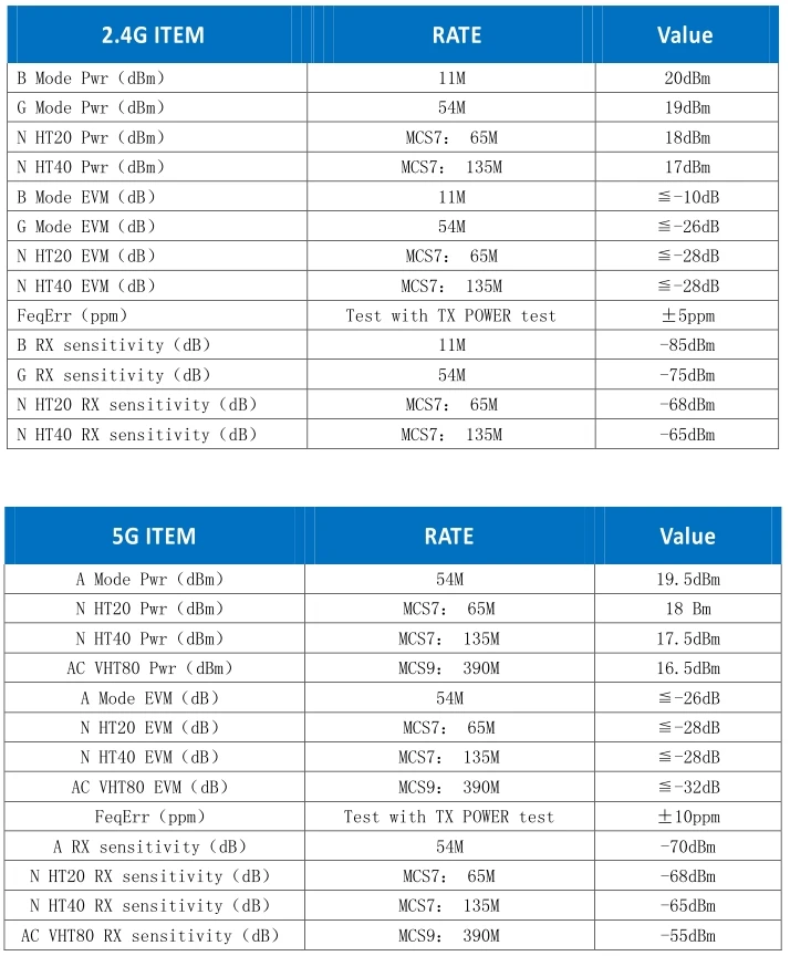U7621-01_RF 速卖通 