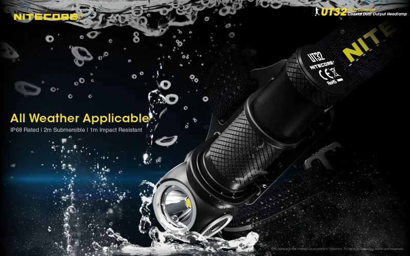 NITECORE UT32 Trail Running Headlamp (25)