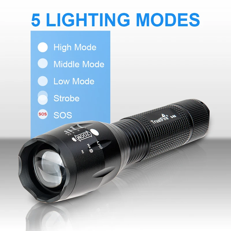 Trustfire linterna Led de S R6, linterna portátil con zoom Ultra brillante, batería AAA 18650, 5 modos, herramientas exteriores|Linternas y antorchas| -