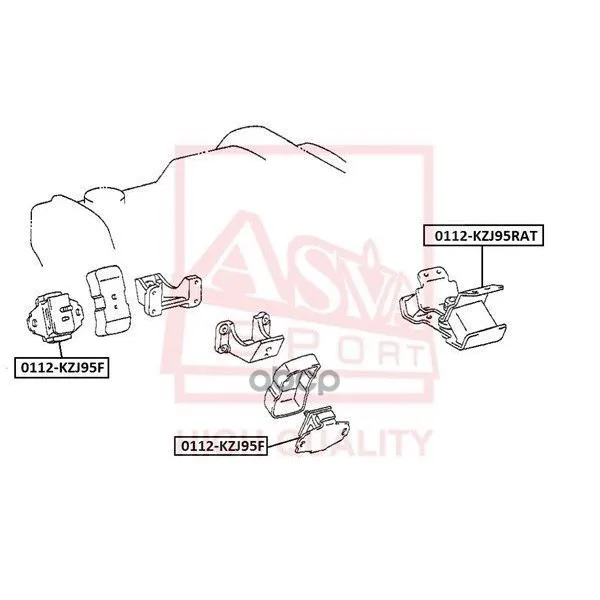 Подушка Двигателя 1kdftv/1kzte | Перед Прав/Лев | Toyota Land Cruiser Prado 90 1996-2002 ASVA арт. 0112KZJ95F