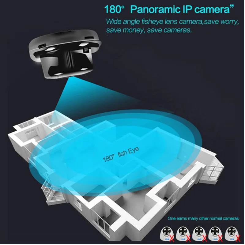 Беспроводная IP камера видеонаблюдения HD 720P 180 ° С функцией ночного видения|Камеры