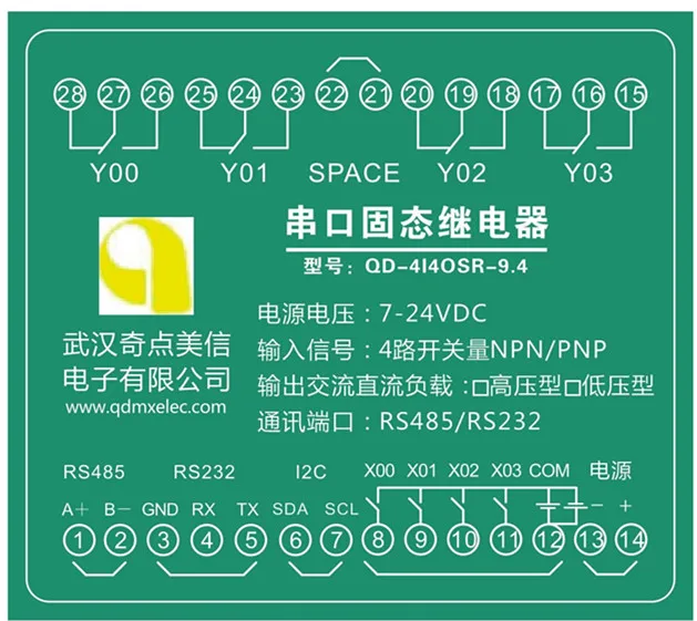 Serial Port Solid State Relay 4-way RS232 485 Communication Input and Output Support NPN Pnp12 24V