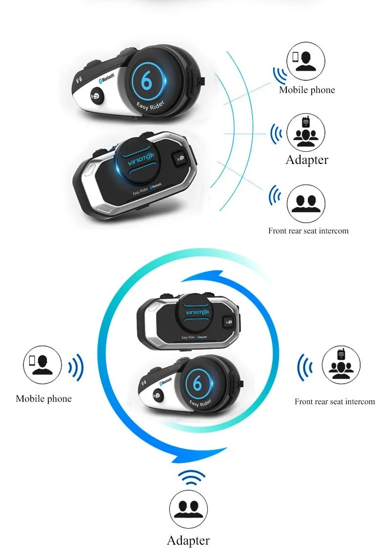 Bluetooth, Redução de Ruído, Rádios 2 Way, Easy Rider, Versão em Inglês