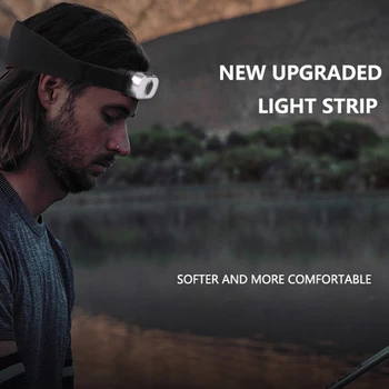 

LED Headlight Torch COB Running Light Rechargeable Headlamp Head Light Lamp LED Headlight Headlamp Flashlight