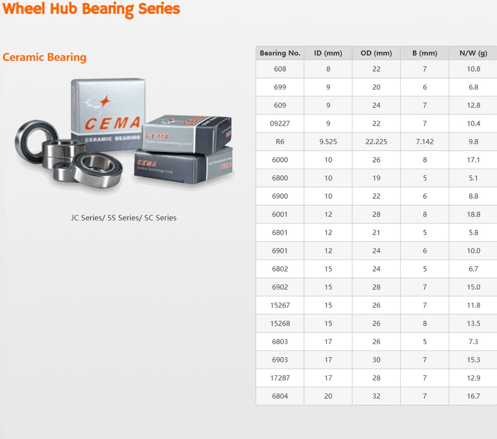 CEMA Ceramic Bearing for bike wheel hub 6000/6001/6800/6801/6802/6803/6804/6805/6806/6900/6902/6903/15267/15268 bicycle wheel hub bearings