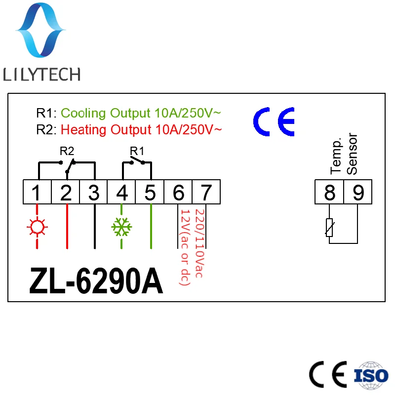 ZL 6290A 4 шт. в упаковке по Цельсию Фаренгейту двойной выход 10A термостат для