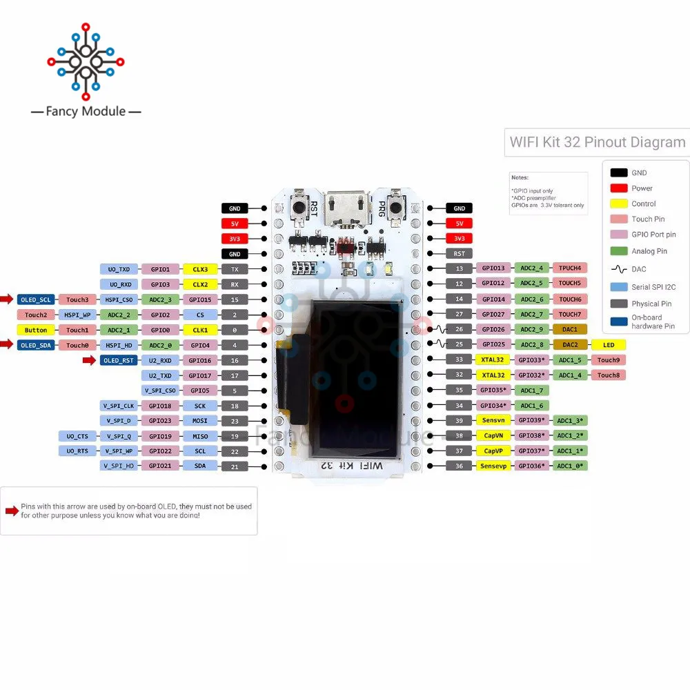 Diymore ESP32 wifi комплект CP2012 макетная плата с 0,9" oled-дисплеем wifi комплект 32 для Arduino NodeMcu с контактом