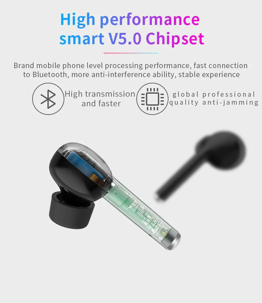 TW40 наушники-вкладыши TWS с Беспроводной наушники Bluetooth с сенсорным управлением 5,0 наушники-вкладыши наушники HiFi стерео Шум снижение спортивный наушник С микрофоном