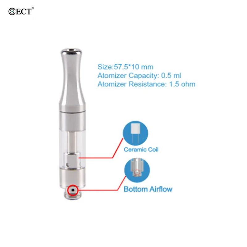 High Quality ECT-KENJOY B1B1S Atomizer 0.5ml Nebulizer capacity 1.5ohm ceramics Coil For 510 Vape Battery Mod CBD Oil VS CE3 (3)