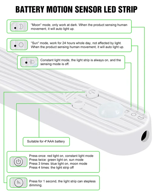 Tira LED con Sensor de Movimiento 30LED/m 1m IP20 Batería Recargable -  efectoLED