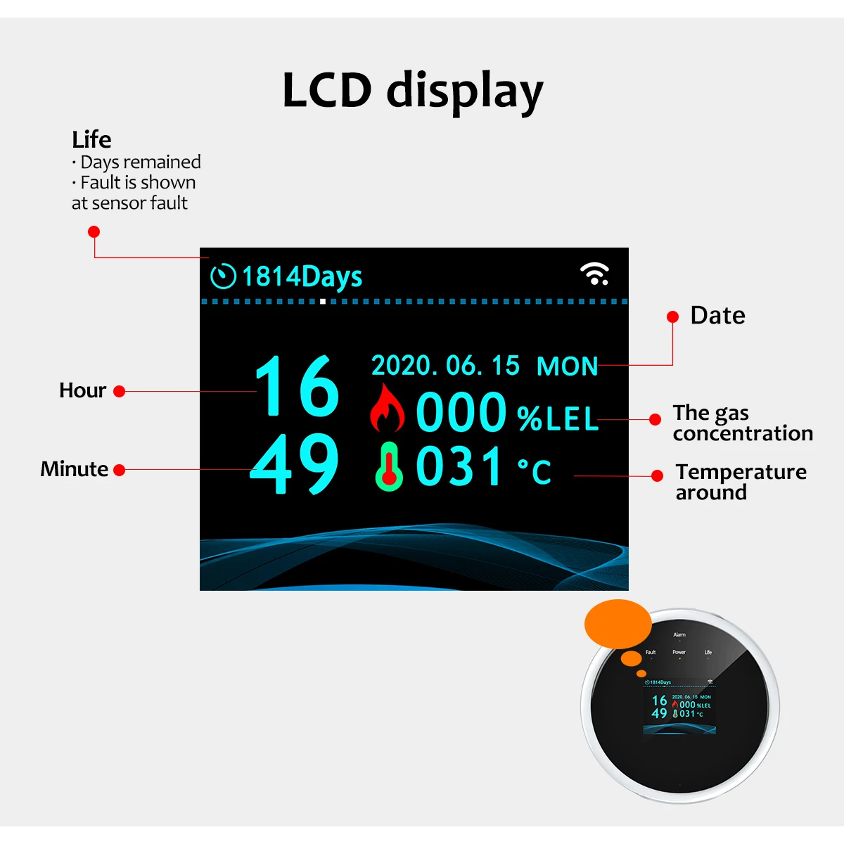 de segurança residencial inteligente com tela led,