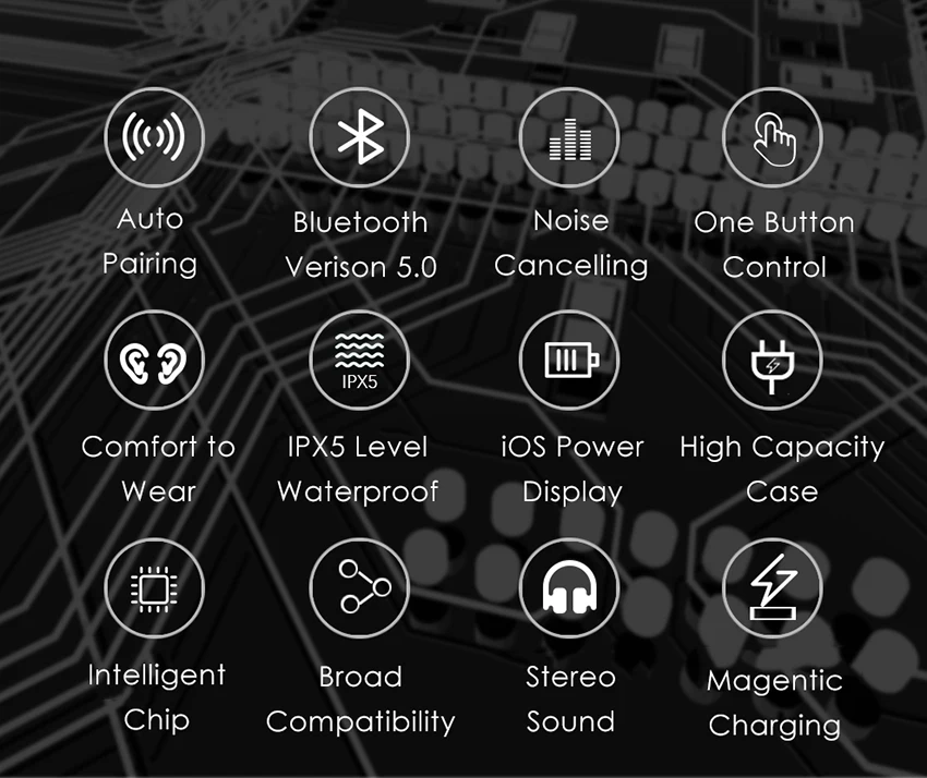 S570 TWS Bluetooth 5,0 гарнитура Мини настоящие беспроводные стерео наушники громкой связи Автомобильный наушник зарядная коробка с микрофоном для мобильных телефонов