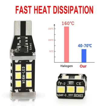 

Canbus LED Headlight Bulb Car Backup Light 912921 T15 W16W Parking 1200LM