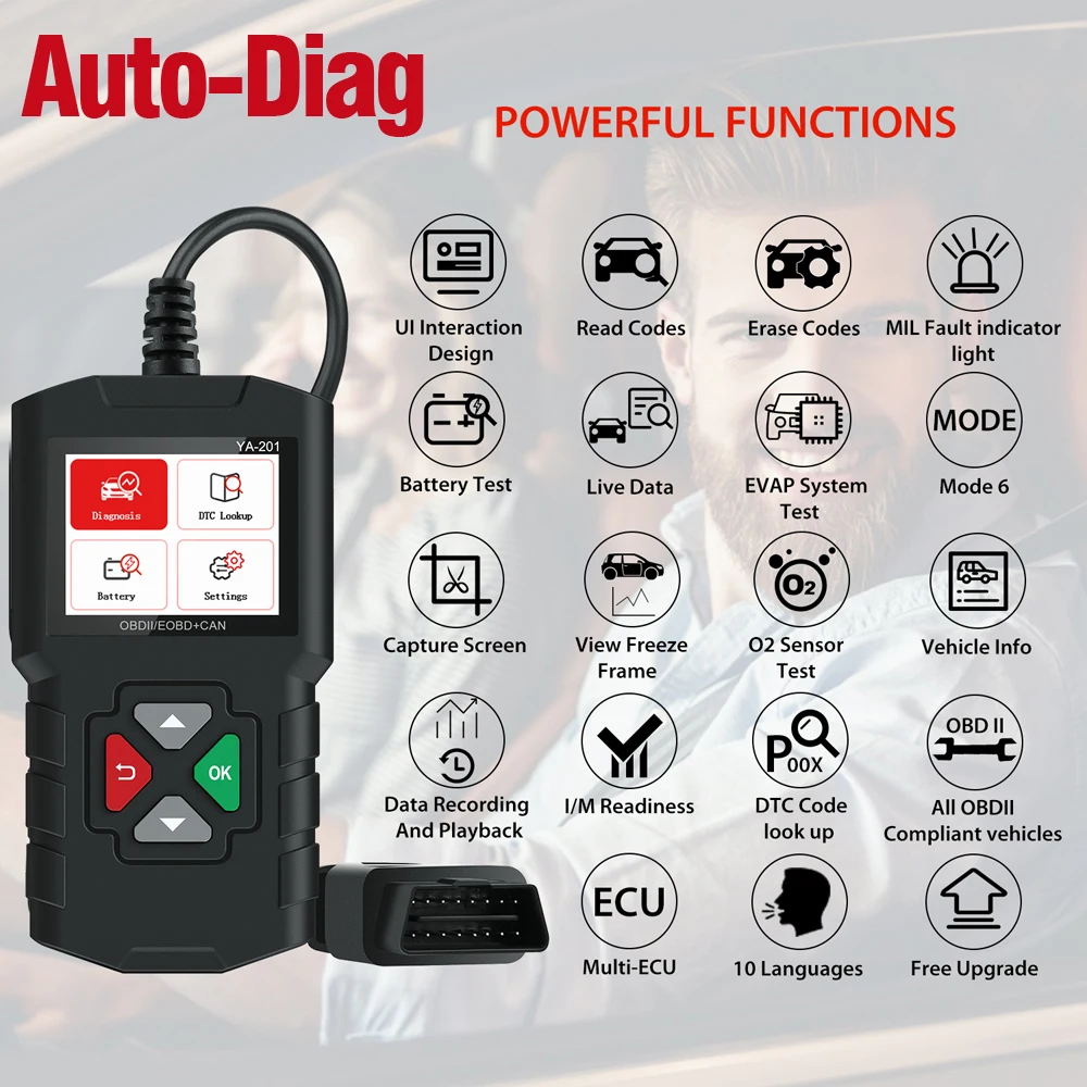 Car Scanner Pro Купить