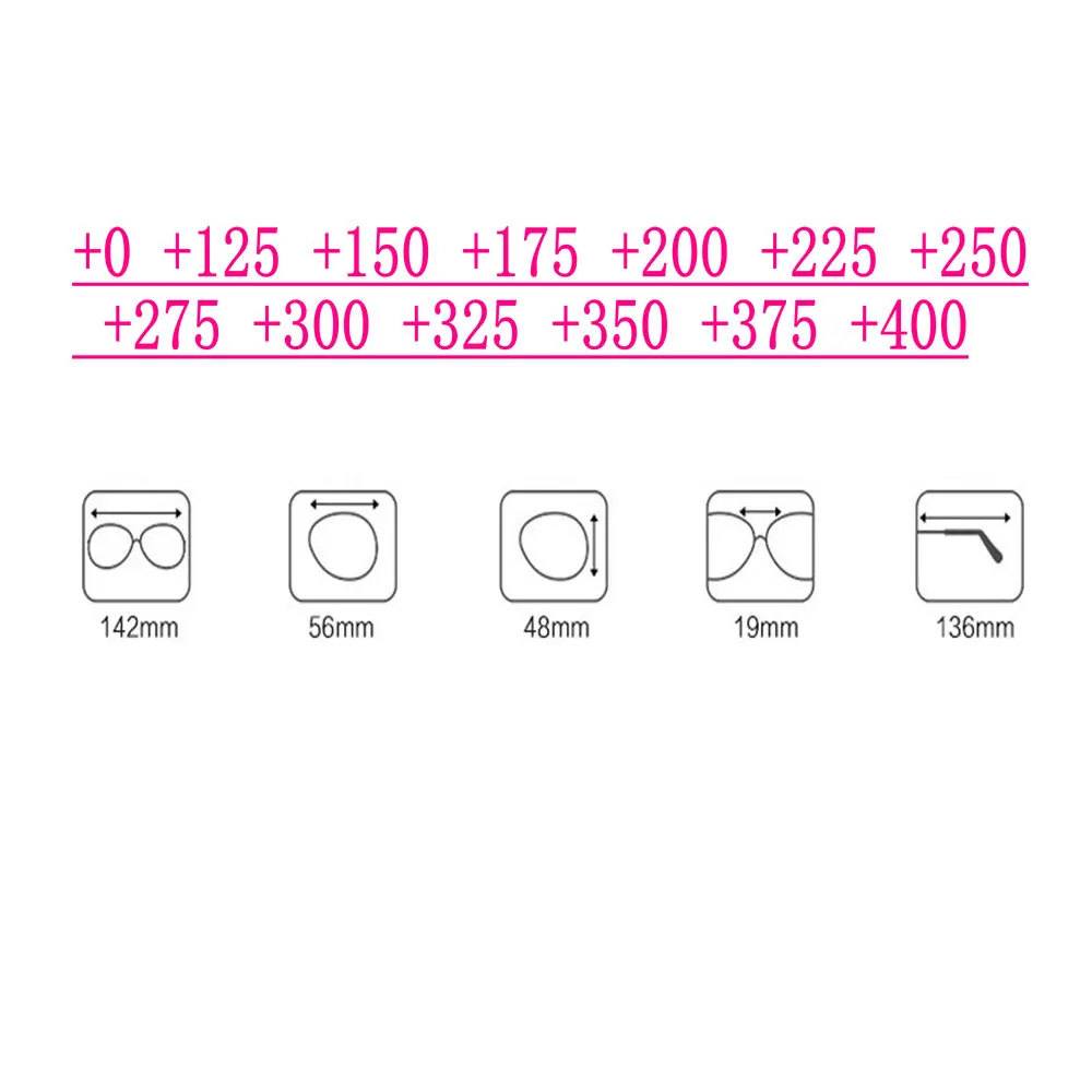 Hcab787e2feab4032a658cade83cf250ce