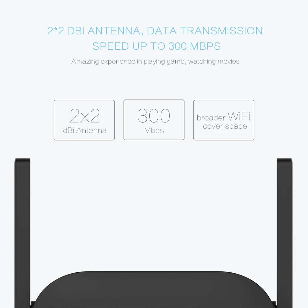 Bộ Khuếch Đại WiFi Xiaomi Pro 300Mbps Không Dây 2.4G Repeater Với 2*2 DBi Anten Cắm Tường Phạm Vi WiFi bộ Mở Rộng Tăng Cường Tín Hiệu wireless modem amplifier