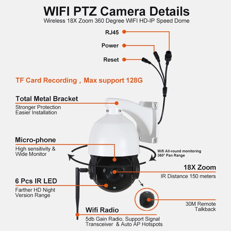 1080P 4,5 дюймов 30X зум PTZ CCTV скорость безопасности купольная камера видео наблюдения IP камера Открытый WiFi двухстороннее аудио