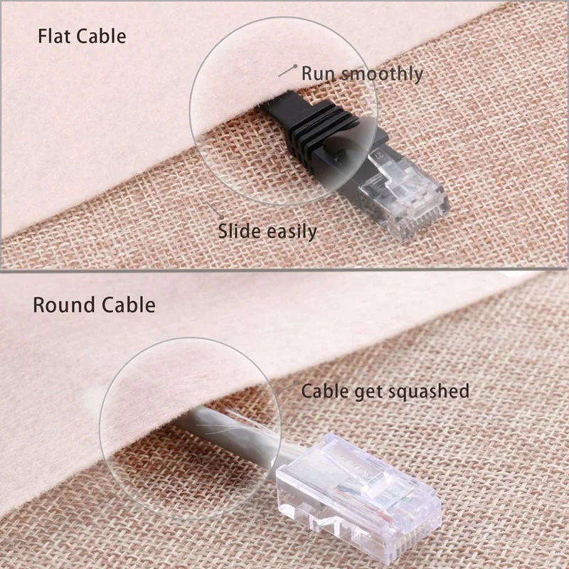 6 шт. 1 фут плоский Интернет сетевой кабель сплошной Cat6 высокоскоростной Патч Lan провод с Snagless Rj45 разъемы