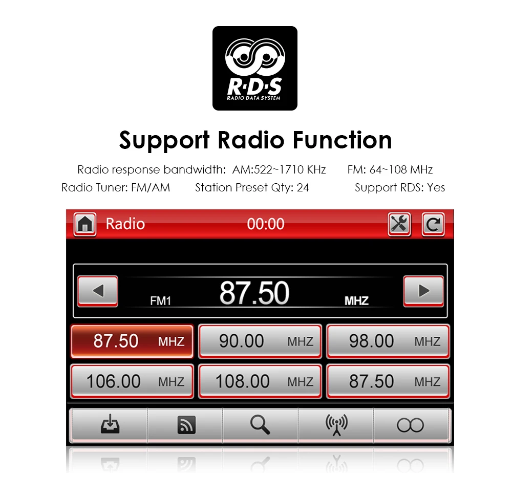 Best Car DVD Radio For Old V W Transporter T4/T5 Bora Passat Mk5 Golf Mk4 PoloJetta GPS Radio Stereo Car Multimedia RDS SWC DAB SD BT 15