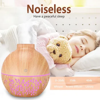 

Creative Appearance USB Ultrasonic Aroma Humidifier Essential Oil Diffuser ABS PP Exquisite Aroma therapy Purifier New Droshippi