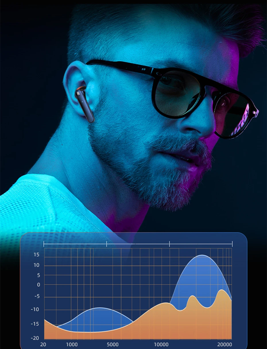 I24 TWS Wireless Earphones Bluetooth Gaming Headsets Bass Noise Cancelling Earbuds Cool Sports Car Shape Gamer Headphones With Mics - ANKUX.COM