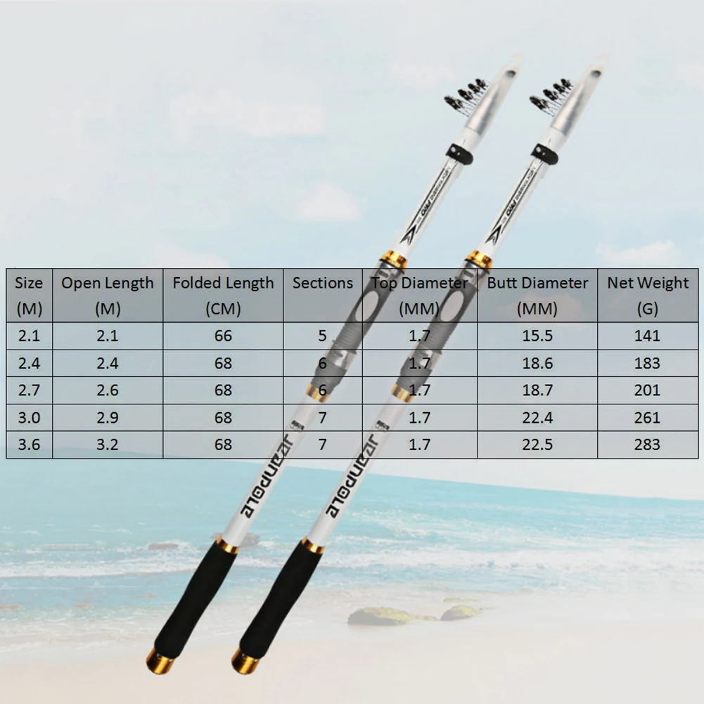 2,1 м/2,4 м/2,7 м/3,0 м/3,6 М удочка для ловли карпа, фидер из твердого стеклопластика, спиннинговое удилище, телескопическая удочка, литье удилища