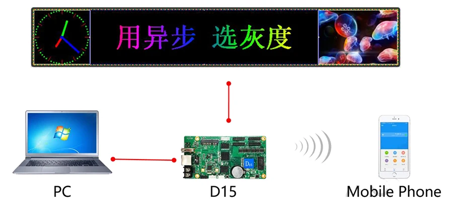 HD-D15 Specification 1