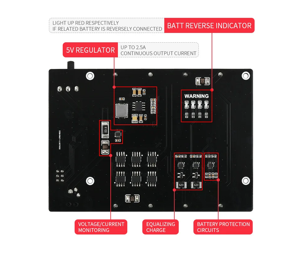 Módulo de Alimentação Ininterrupta para Nvidia Jetson