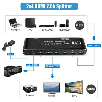 

US/EU/UK Plug 4x2 HDMI For Switch Splitter Multifunctional 4K@60Hz 2.0 Intelligent 4 In 2 Out Switcher With Remote Controller