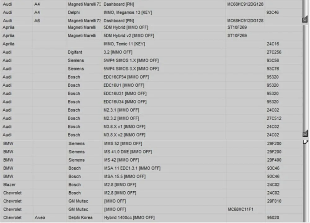 IMMO SERVICE TOOL V1.2-2