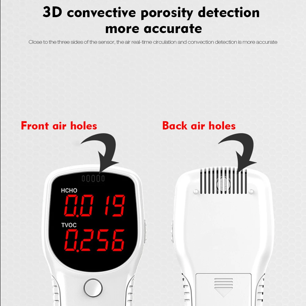 Формальдегид CO2 HCHO TVOC светодиодный цифровой дисплей счетчики тестер детектор углекислого газа анализатор переносной тестер качества воздуха