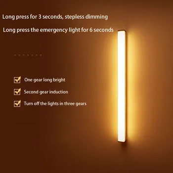 

Intelligent Infrared Sensor Lamp Household Automatic Night Light Charger Plug-in Bedroom Cabinet Corridor Wardrobe Table Lamp